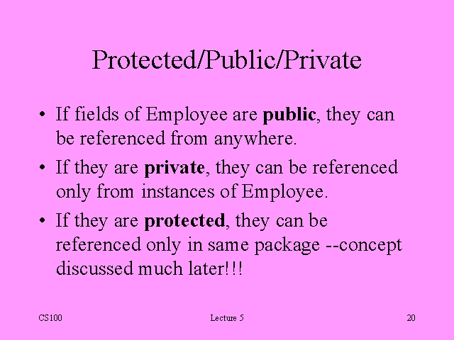Protected/Public/Private