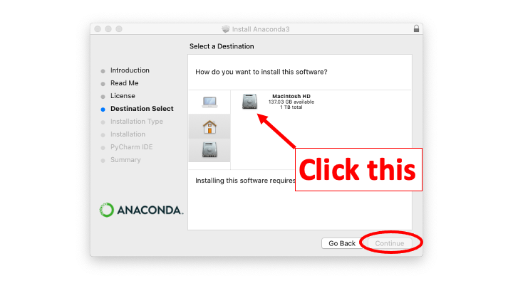 Anaconda Installer's "Continue" button is greyed out. We've added a "Click this" instruction pointing at icon of your hard drive.